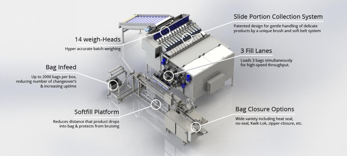 Machine Schematics